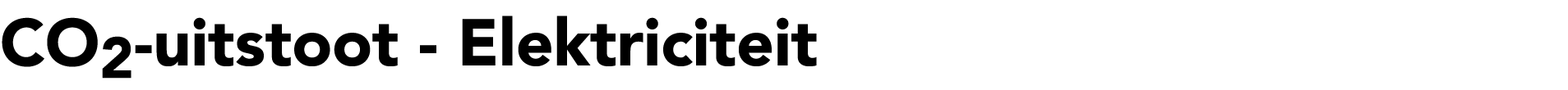 CO2 uitstoot Elektriciteit