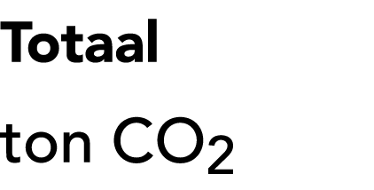 Totaal ton CO2
